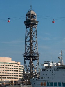 teleferico