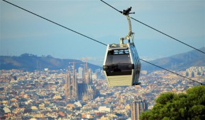 BCNConnect - Cable Car