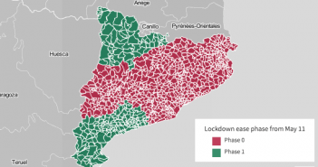 COVID-19 Catalonia